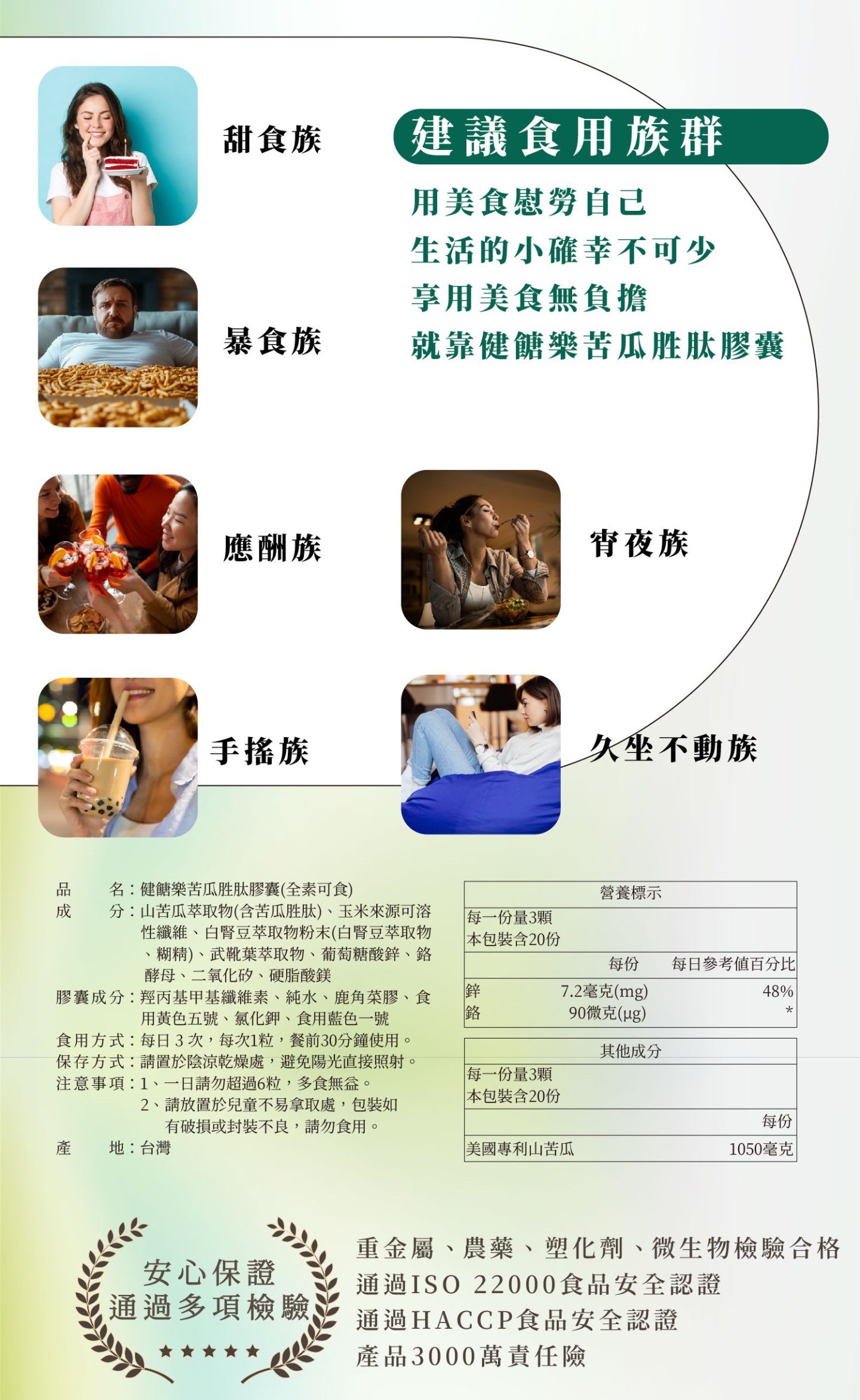 健餹樂苦瓜胜肽膠囊幫助穩定餐後波動，維持醣類代謝，喚醒代謝力並降低攝取慾望，避免過度攝取